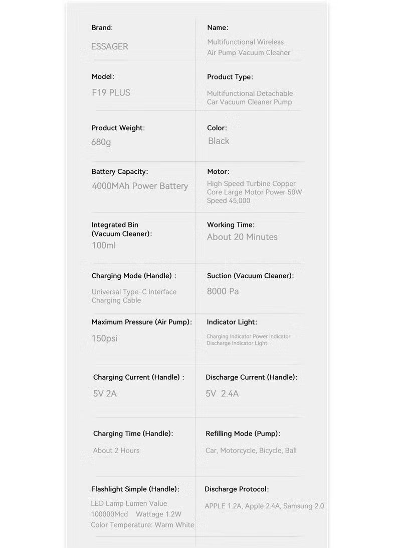 ايساجر مكنسة إيساجر F19 Plus اللاسلكية 5 في 1 مع منفاخ هواء 150PSI – قوة شفط 8000PA، بطارية 4000mAh باور بنك، شحن USB-C، فلتر HEPA قابل للغسل | جهاز محمول لتنظيف السيارة والمنزل والمكتب - Image 5